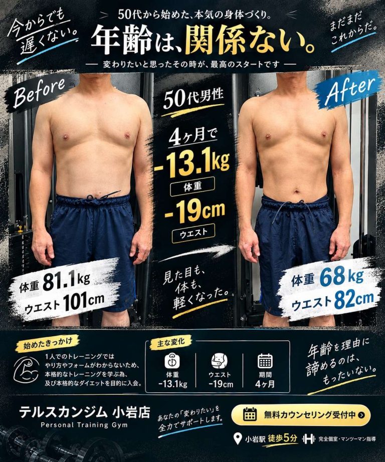 50代男性 ４か月 体重81.1kg→68kg ウエスト101cm→82cm ビフォーアフター