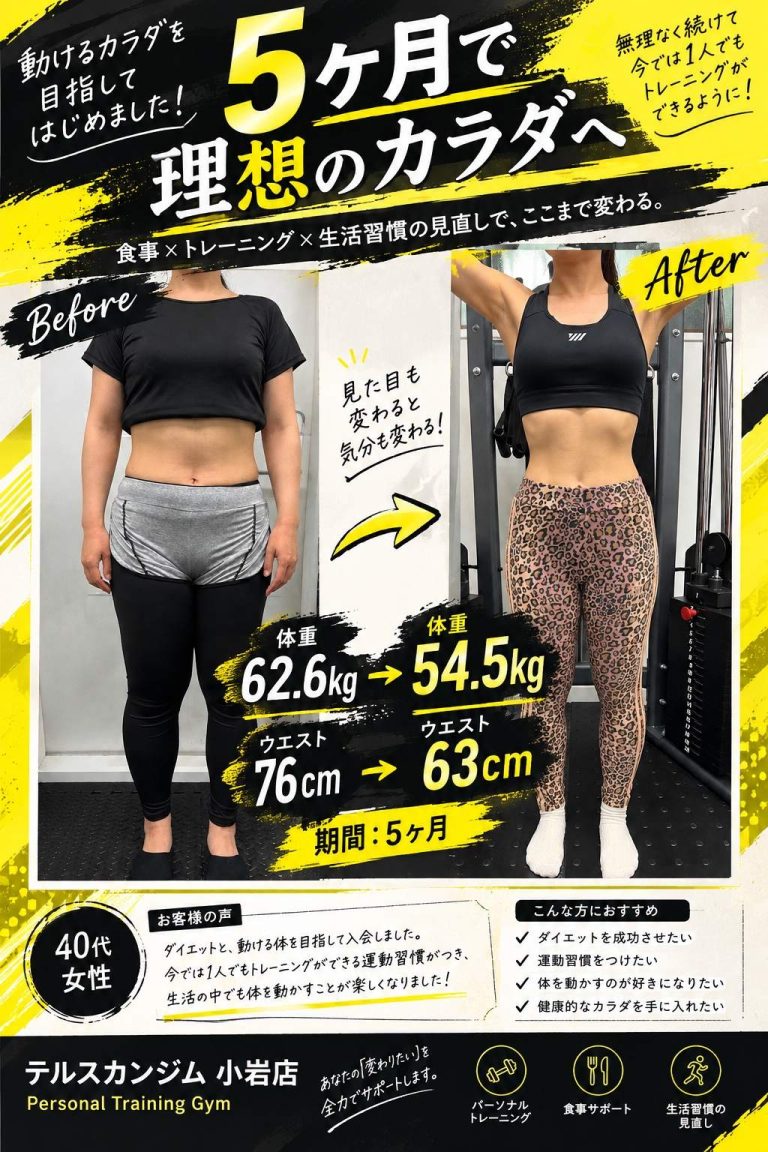 40代女性 5ヶ月 体重62.6kg→54.5kg ウエスト76cm→63cm ビフォーアフター