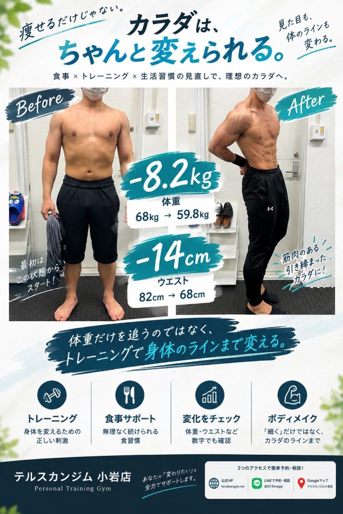 20代男性 4ヶ月 体重68kg→59.8kg ウエスト82cm→68cm ビフォーアフター