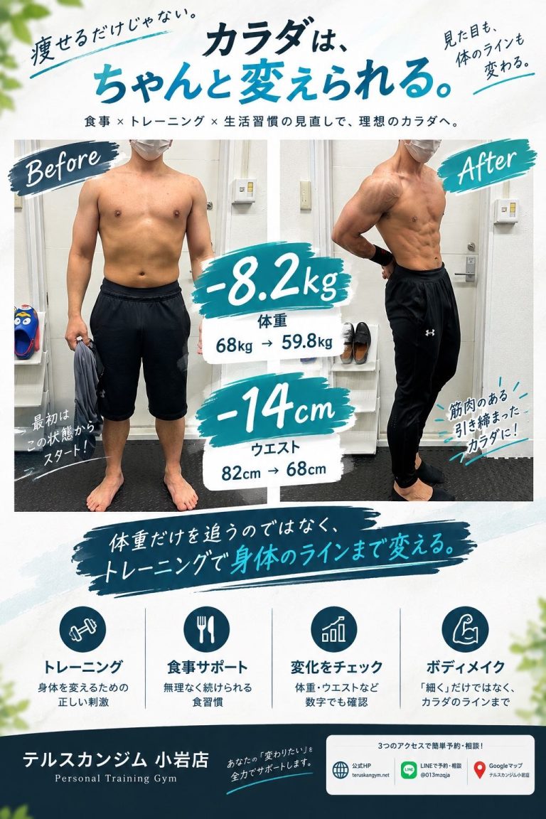 20代男性 4ヶ月 体重68kg→59.8kg ウエスト82cm→68cm ビフォーアフター