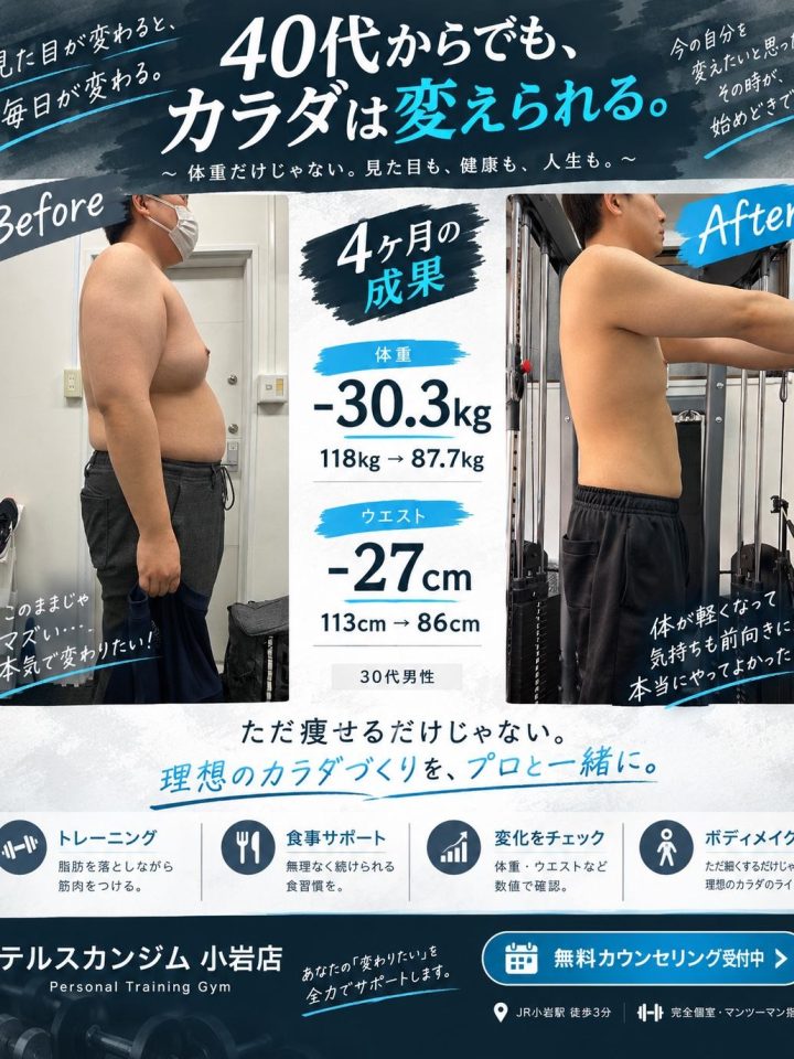 「このままじゃまずい、、人生初ダイエットのためにパーソナルジムへ入会」 体重-30.3kgウエスト-27cmのビフォーアフター