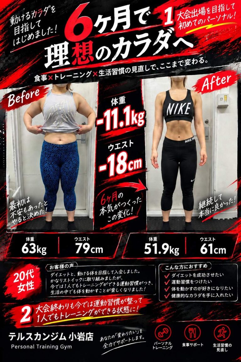 20代女性 6ヶ月 体重63kg→51.9kg ウエスト79cm→61cm ビフォーアフター