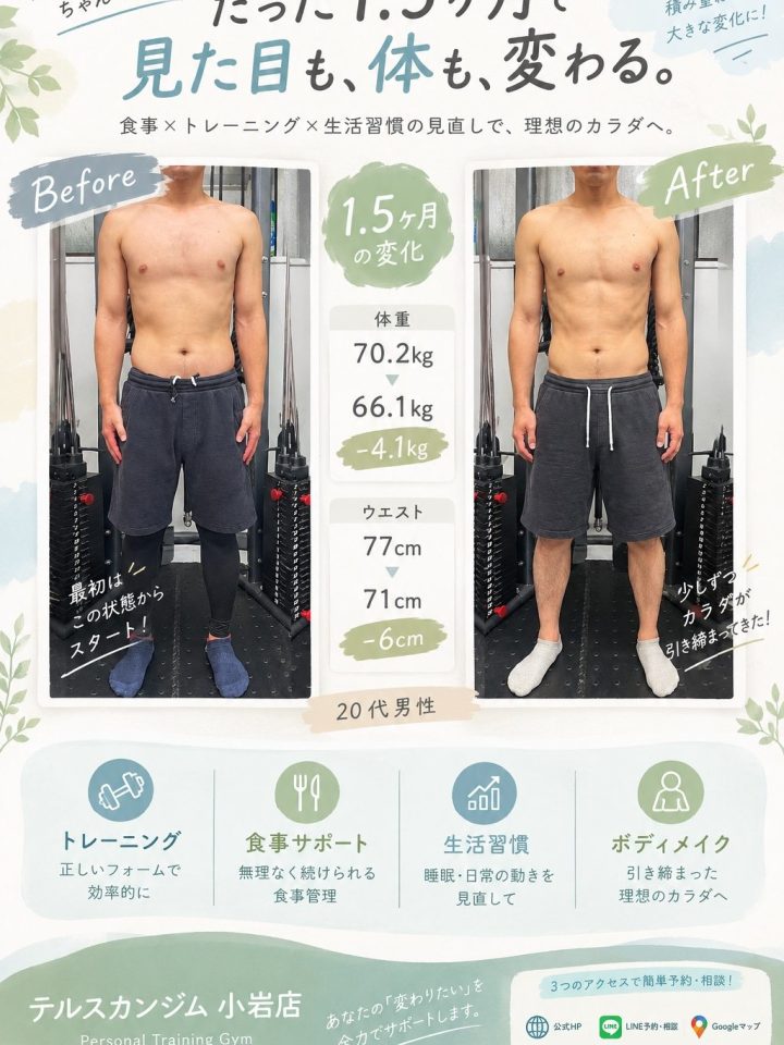 体重-4.1kg・ウエスト-6cm 週一のトレーニングから始めたボディメイク！のビフォーアフター