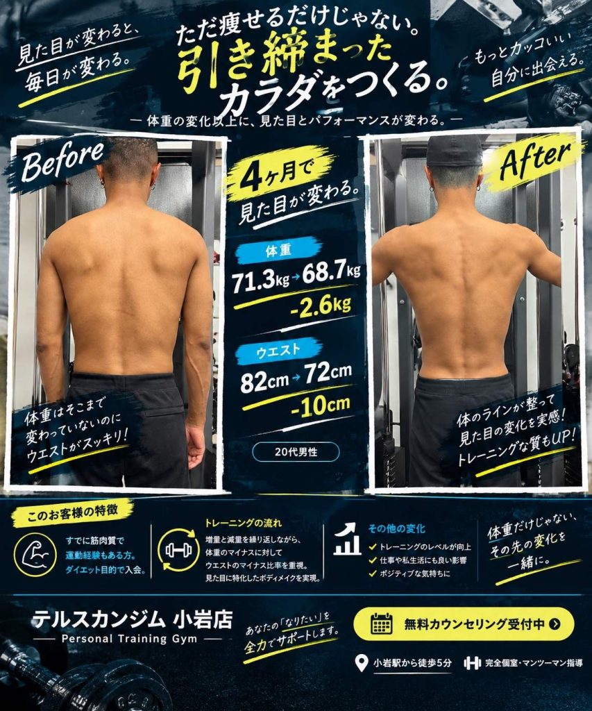 20代男性 ４か月 体重71.3kg→68.7kg ウエスト82cm→72cm ビフォーアフター