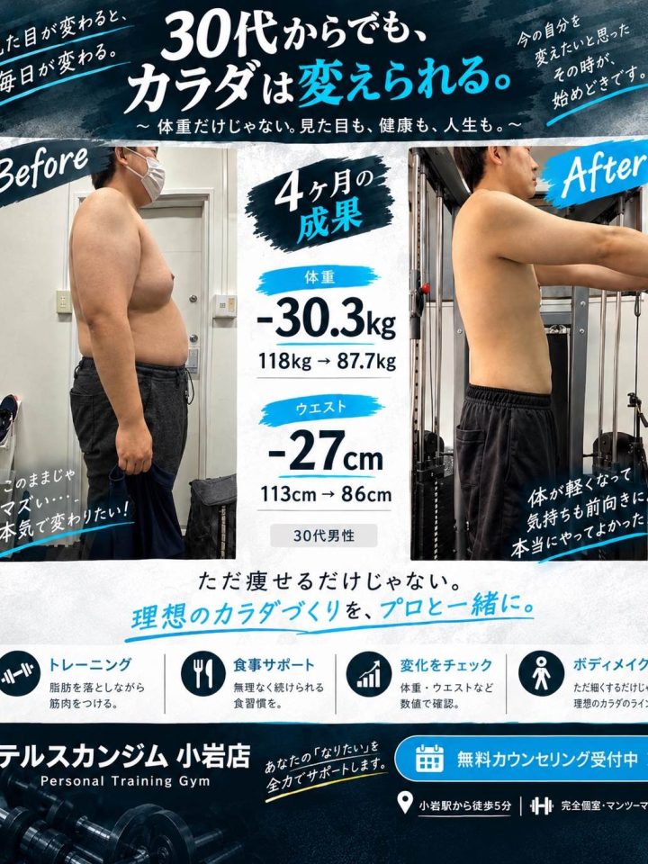 「このままじゃまずい、、人生初ダイエットのためにパーソナルジムへ入会」 体重-30.3kgウエスト-27cmのビフォーアフター
