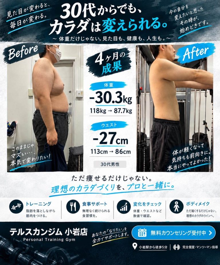 30代男性 ３カ月 体重118kg→87.7kg ウエスト113cm→86㎝ ビフォーアフター