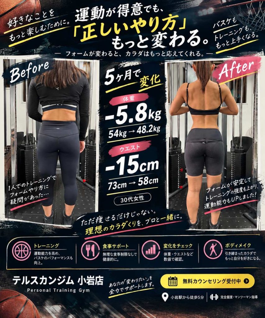 30代女性 ５か月 体重54kg→48.2kg ウエスト73cm→58cm ビフォーアフター