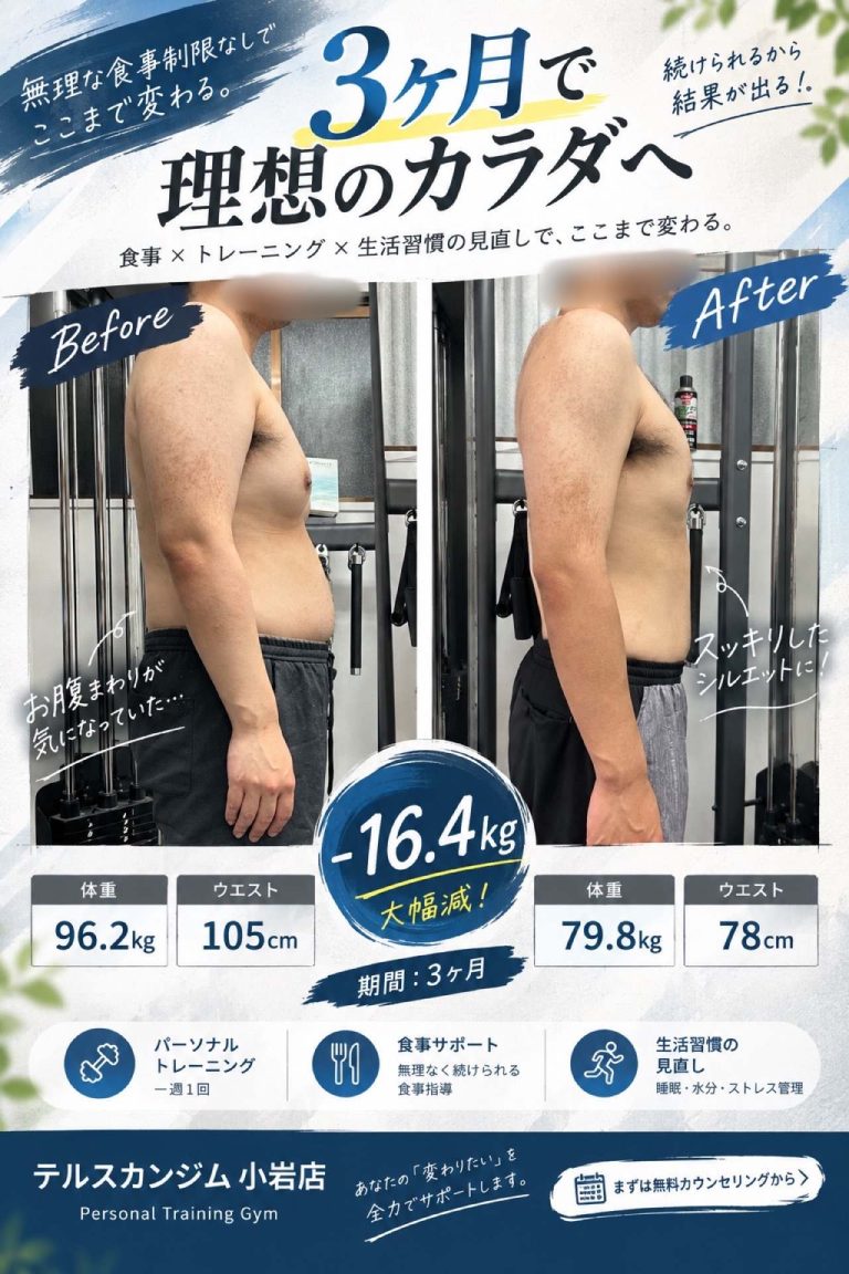 20代男性 3ヶ月 体重96.2kg→79.8kg ウエスト105cm→78cm ビフォーアフター