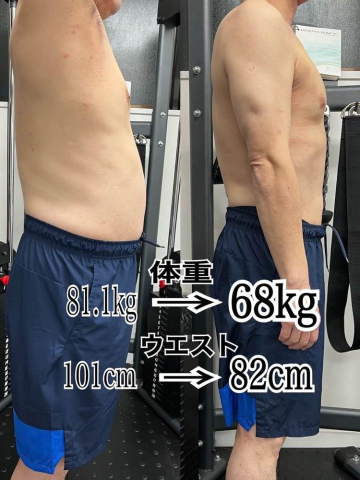 13.1kg減・ウエスト19cm減のビフォーアフター