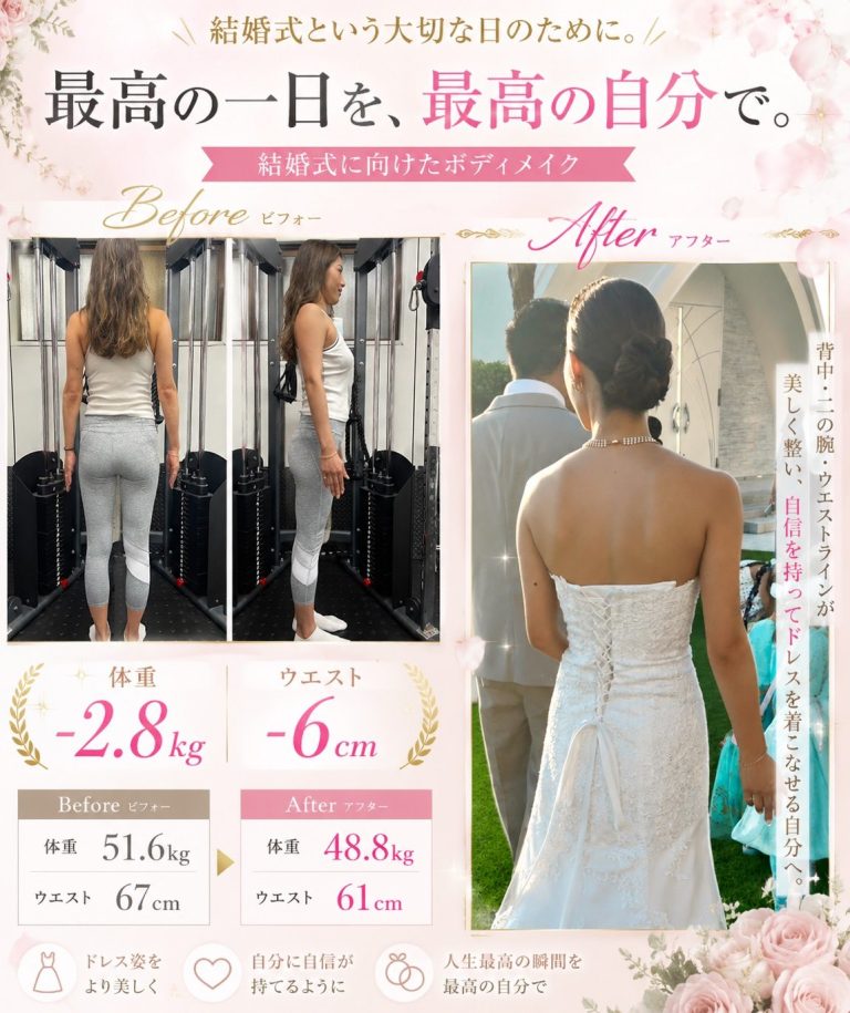 20代女性 2ヶ月 体重51.6kg→48.8kg ウエスト67cm→61cm ビフォーアフター