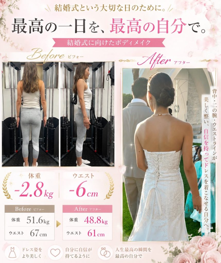 20代女性 2ヶ月 体重51.6kg→48.8kg ウエスト67cm→61cm ビフォーアフター