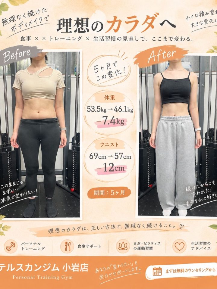 ただ痩せるだけじゃない １人でもできる運動習慣と理想のボディーライン　体重-7.4kg ウエスト-12cmのビフォーアフター