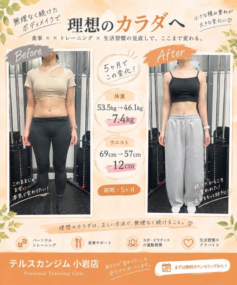 20代女性 ５か月 体重53.5kg→46.1kg ウエスト69cm→57㎝ ビフォーアフター